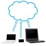 What is Cloud Computing ?