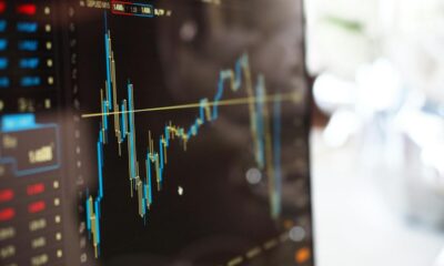 Risk management techniques for effective CFD trading in diverse markets