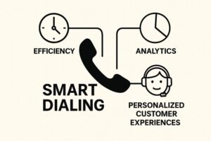 How Smart Dialing Technology is Transforming Customer Outreach Strategies