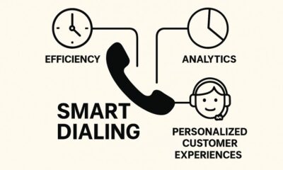 How Smart Dialing Technology is Transforming Customer Outreach Strategies