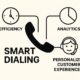 How Smart Dialing Technology is Transforming Customer Outreach Strategies