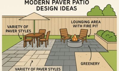 Design Ideas for Paver Patios That Transform Outdoor Spaces