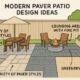 Design Ideas for Paver Patios That Transform Outdoor Spaces